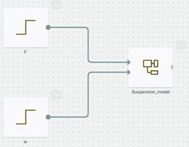 Submodel block of Spring-damper-mass System