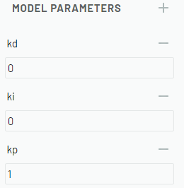 Model parameters for PID controller