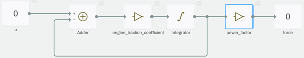 Engine dynamics submodel