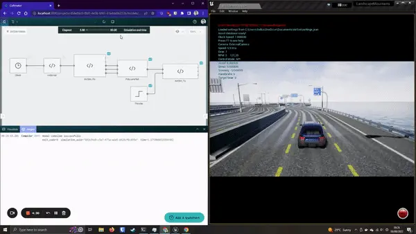 Designing an automated lane keeping system (ALKS)